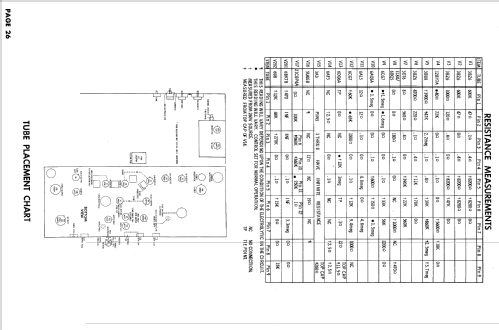 21K100BA Ch= RTS-544; Motorola Inc. ex (ID = 883680) Television