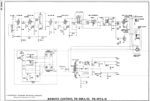 21K100M Ch= RTS-544; Motorola Inc. ex (ID = 883702) Fernseh-E