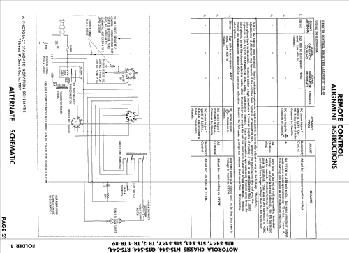 21K101M Ch= RTS-544; Motorola Inc. ex (ID = 883815) Televisore