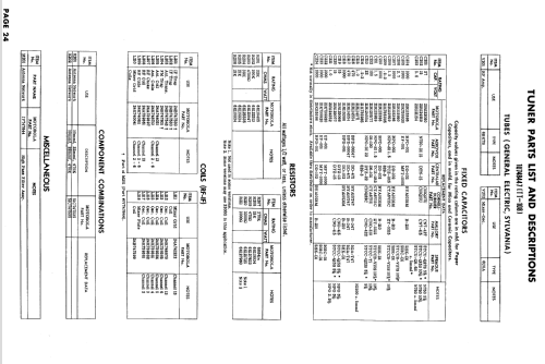21K101M Ch= RTS-544; Motorola Inc. ex (ID = 883818) Televisore