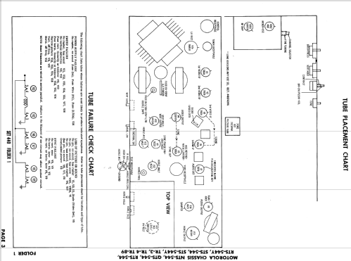 21K103BA Ch= QTS-544; Motorola Inc. ex (ID = 882600) Television