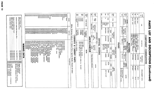 21K104B Ch= TS-552; Motorola Inc. ex (ID = 878485) Televisore