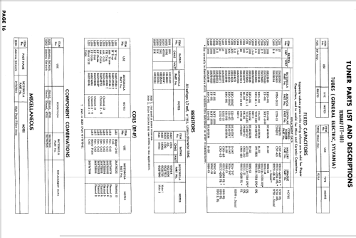 21K104B Ch= TS-552; Motorola Inc. ex (ID = 878490) Televisore