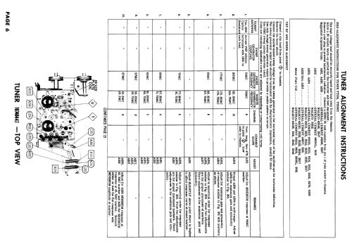 21K104M Ch= TS-552; Motorola Inc. ex (ID = 878503) Television