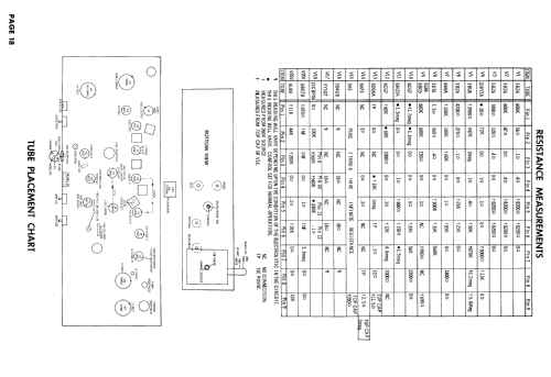 21K110W Ch= TS-552; Motorola Inc. ex (ID = 878727) Television