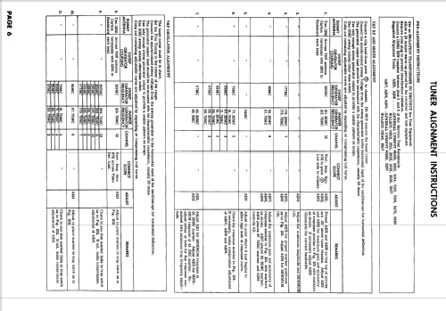 21K123B, M, 21T64B, M, W Ch= TS-556; Motorola Inc. ex (ID = 633932) Television