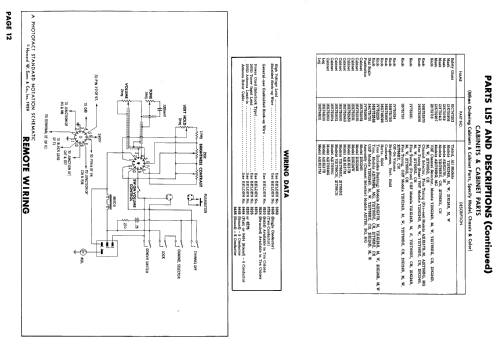 21K124W Ch= TS-561; Motorola Inc. ex (ID = 616225) Televisión
