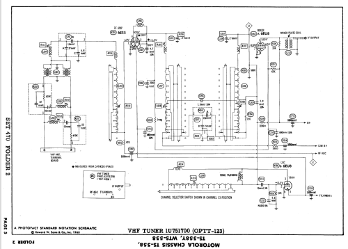 21K132W Ch= TS-558; Motorola Inc. ex (ID = 639515) Televisore