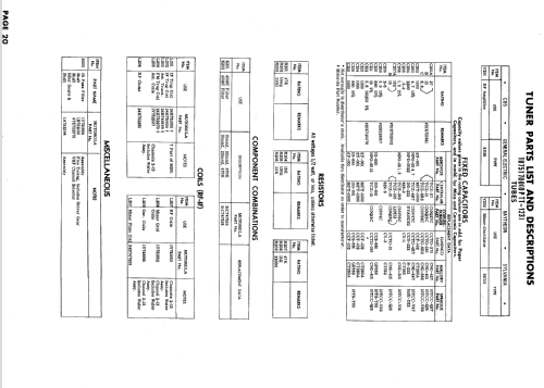 21K132W Ch= TS-558; Motorola Inc. ex (ID = 639530) Televisore