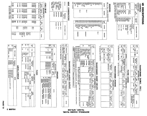 21K135W Ch= TS-558; Motorola Inc. ex (ID = 639703) Television