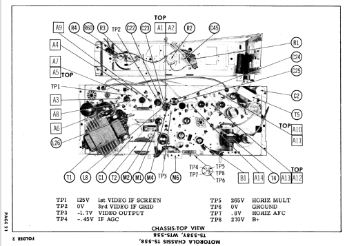 21K135W Ch= TS-558; Motorola Inc. ex (ID = 639711) Television