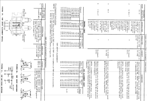 21K136W Ch= TS-558; Motorola Inc. ex (ID = 1485911) Television
