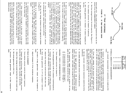 21K13 Ch= TS-502; Motorola Inc. ex (ID = 1087796) Television