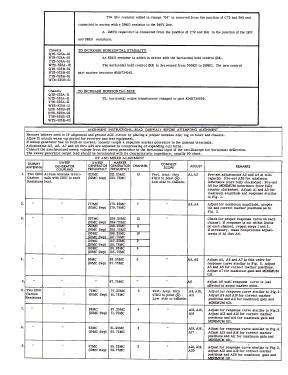 21K20 ; Motorola Inc. ex (ID = 2757196) Television