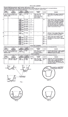 21K27B Ch= RTS-525; Motorola Inc. ex (ID = 2758514) Television