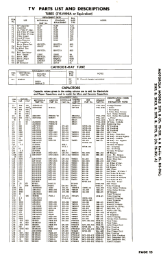 21K2 Ch= TS-351, Ch= HS-316; Motorola Inc. ex (ID = 3072917) Television