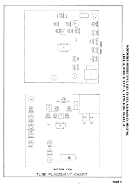 21K2 Ch= TS-351A, Ch= HS-316; Motorola Inc. ex (ID = 3073409) Televisore