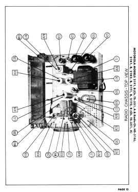 21K2B Ch= TS-351A, Ch= HS-316; Motorola Inc. ex (ID = 3073438) Television