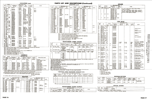 21K30 TS-531; Motorola Inc. ex (ID = 2658197) Television