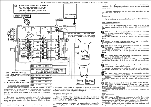 21K37BR Ch= TS-534A; Motorola Inc. ex (ID = 1426925) Television