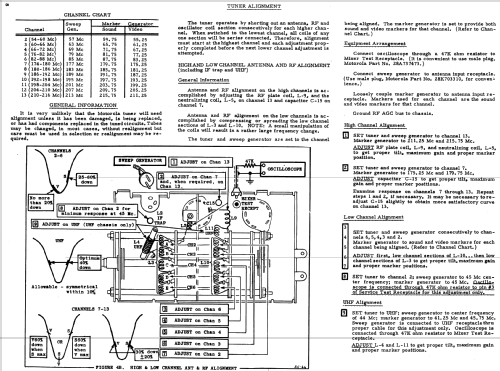 21K38 Ch= TS-530; Motorola Inc. ex (ID = 1127345) Television