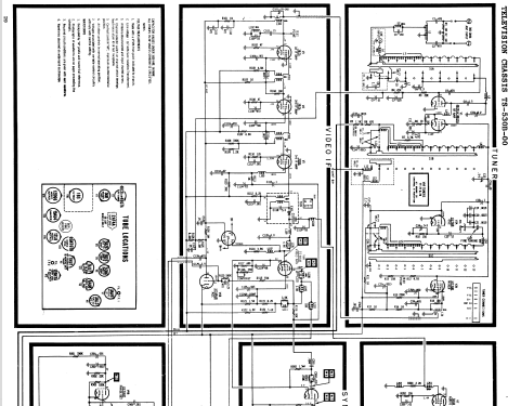 21K38B Ch= TS-530; Motorola Inc. ex (ID = 1127455) Television