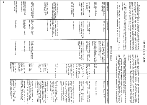 21K39B Ch= TS-534A; Motorola Inc. ex (ID = 1427624) Television