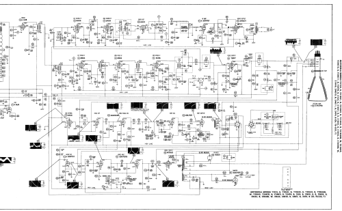 21K42 Ch= TS-533; Motorola Inc. ex (ID = 2214059) Television