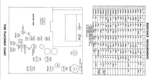 21K42B Ch= TS-533; Motorola Inc. ex (ID = 2214081) Television