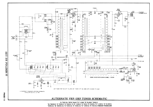 21K43 Ch= TS-533; Motorola Inc. ex (ID = 2214095) Television