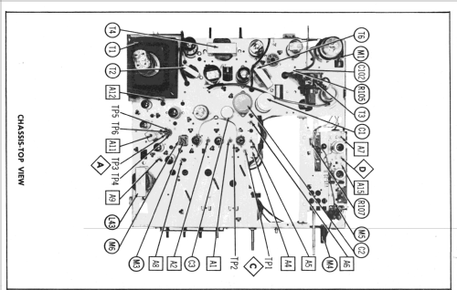 21K43 Ch= TS-533; Motorola Inc. ex (ID = 2214101) Television