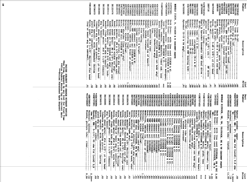 21K50B Ch= VTS-530; Motorola Inc. ex (ID = 1131250) Television