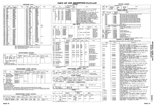 21K76CW Ch= TS-544; Motorola Inc. ex (ID = 2560105) Television