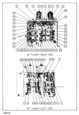 21K7 Ch= TS-292, A, B,; Motorola Inc. ex (ID = 3134289) Televisión