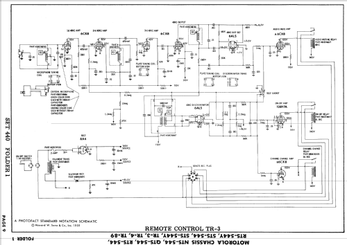 21K95M Ch= STS-544; Motorola Inc. ex (ID = 885496) Fernseh-E