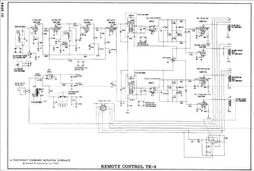 21K95M Ch= STS-544; Motorola Inc. ex (ID = 885497) Fernseh-E