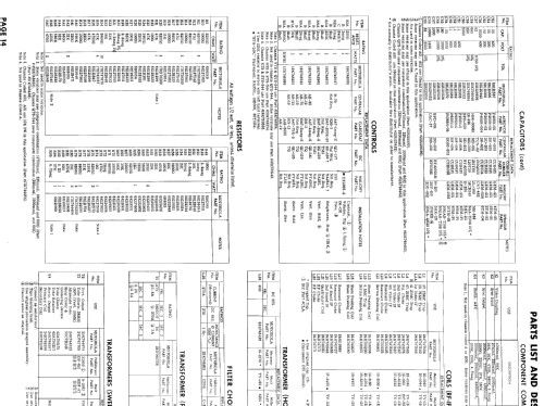 21K95M Ch= STS-544; Motorola Inc. ex (ID = 885501) Fernseh-E