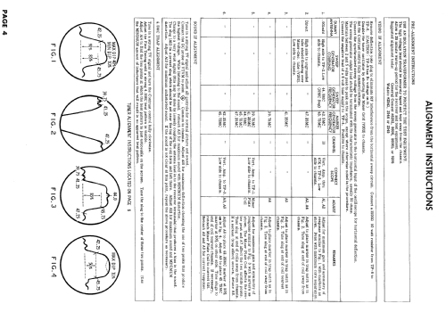 21K99B Ch= TS-551; Motorola Inc. ex (ID = 876453) Television