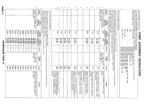 21K99B Ch= TS-551; Motorola Inc. ex (ID = 876455) Television