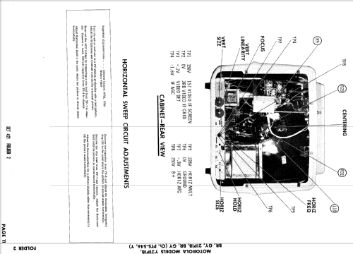 21P1B Ch= PTS-546; Motorola Inc. ex (ID = 912728) Televisión