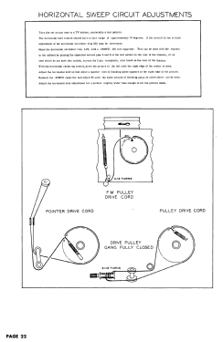 21T1B Ch= TS-351A, Ch= HS-316; Motorola Inc. ex (ID = 3073474) Televisore