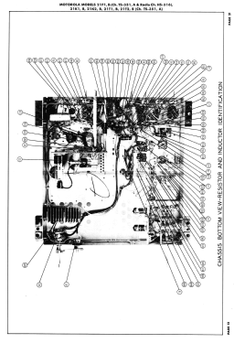 21T1B Ch= TS-351A, Ch= HS-316; Motorola Inc. ex (ID = 3073481) Televisore