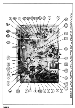 21T1B Ch= TS-351A, Ch= HS-316; Motorola Inc. ex (ID = 3073483) Televisore