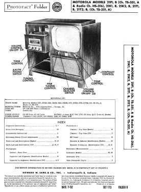 21T1B Ch= TS-351A, Ch= HS-316; Motorola Inc. ex (ID = 3073485) Televisore
