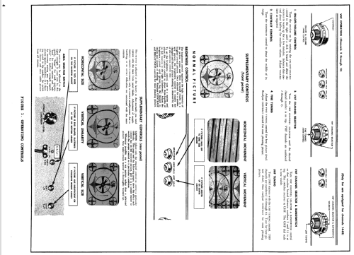 21T21E WTS-531; Motorola Inc. ex (ID = 1080810) Televisore
