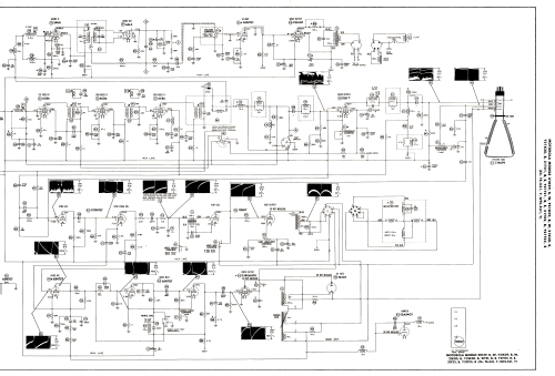 21T21E WTS-531; Motorola Inc. ex (ID = 2659002) Televisore