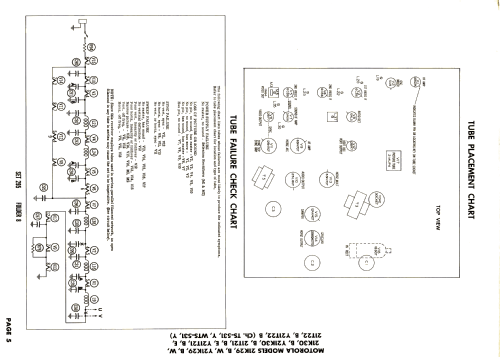 21T21E WTS-531; Motorola Inc. ex (ID = 2659005) Televisore