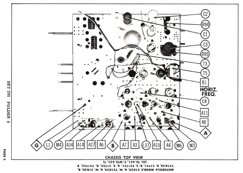 21T21E WTS-531; Motorola Inc. ex (ID = 2659011) Televisore