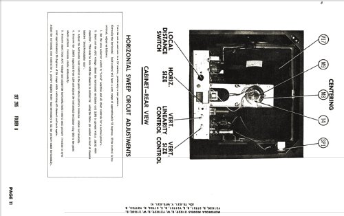 21T21E WTS-531; Motorola Inc. ex (ID = 2659014) Televisore