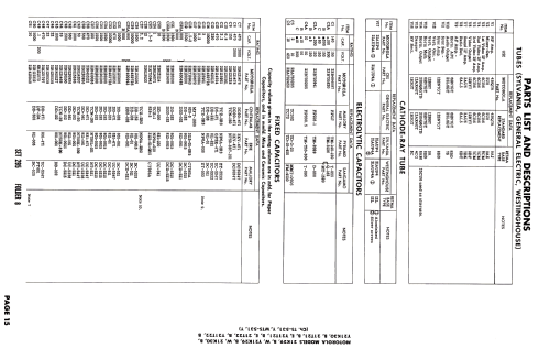 21T21E WTS-531; Motorola Inc. ex (ID = 2659020) Televisore